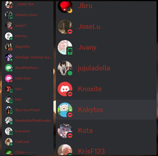 Showcasing how Online Members looks like in your discord server.